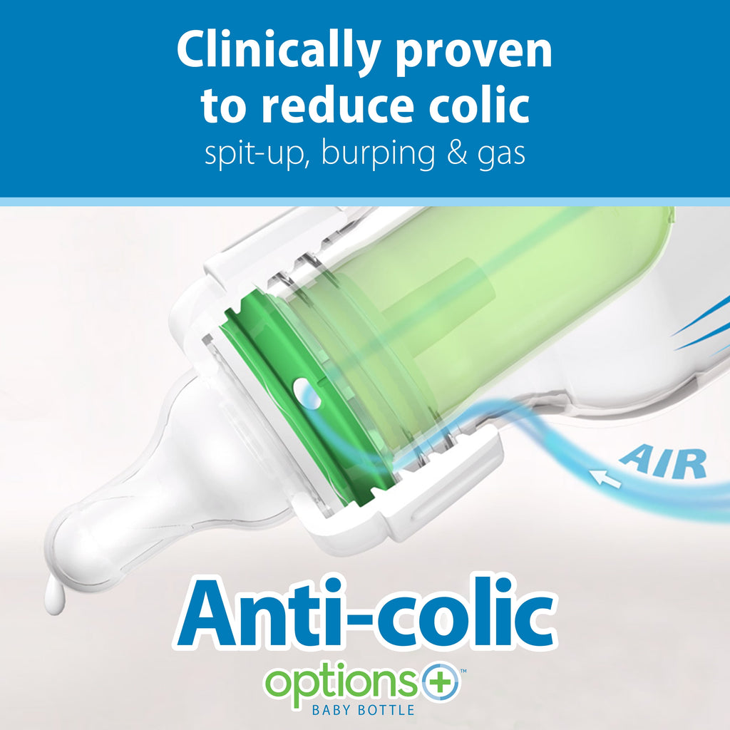 Natural Flow Anti-Colic Options+ Narrow Breast to Bottle Feeding Set, Clear, 4Oz, 4 Pack